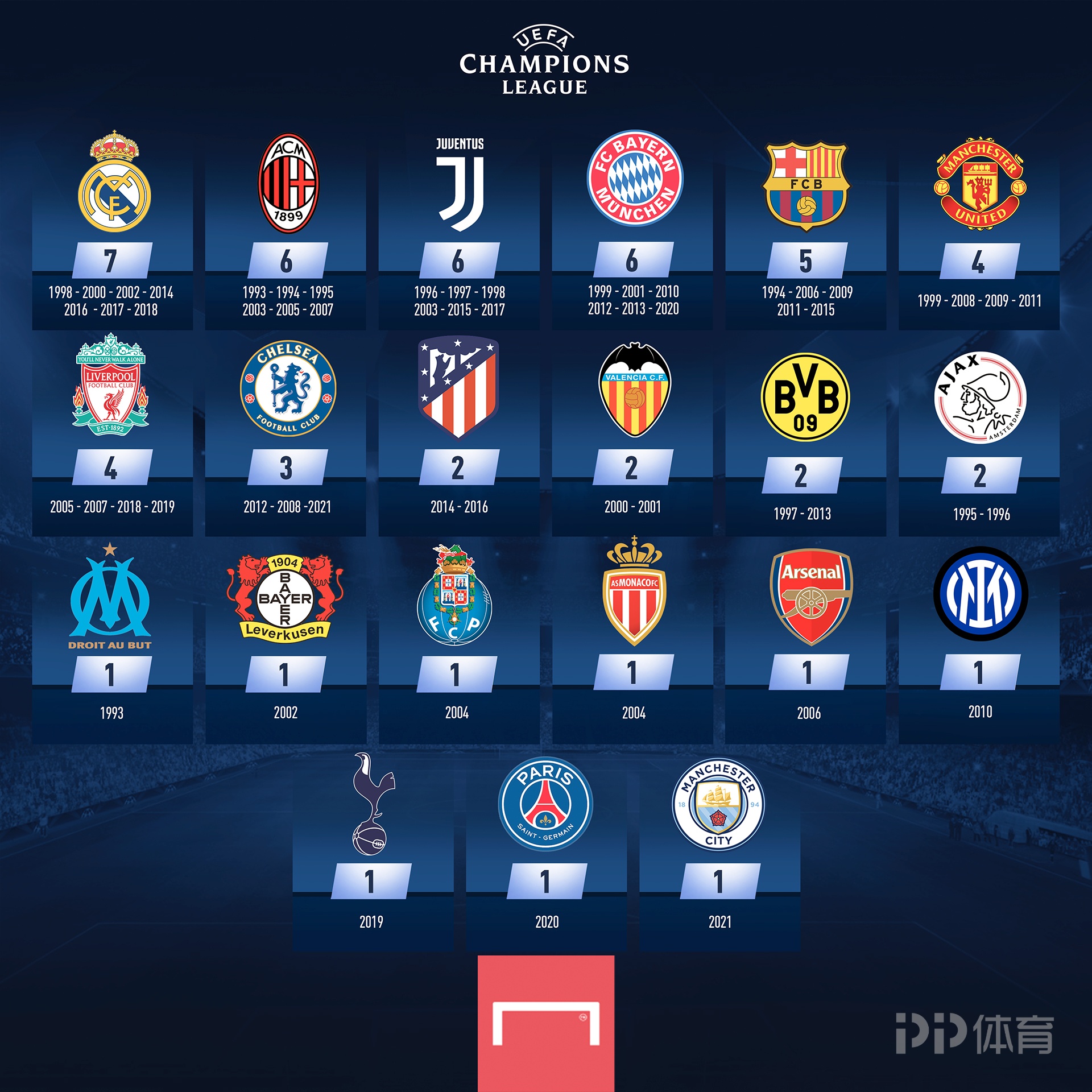 媒体：因揭露足协造假丑闻，马来西亚记者遇袭引发社会恐慌