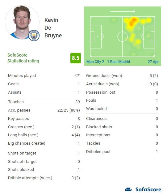 争冠决战在即，细谷真大：对手擅长定位球，我想全力以赴争冠
